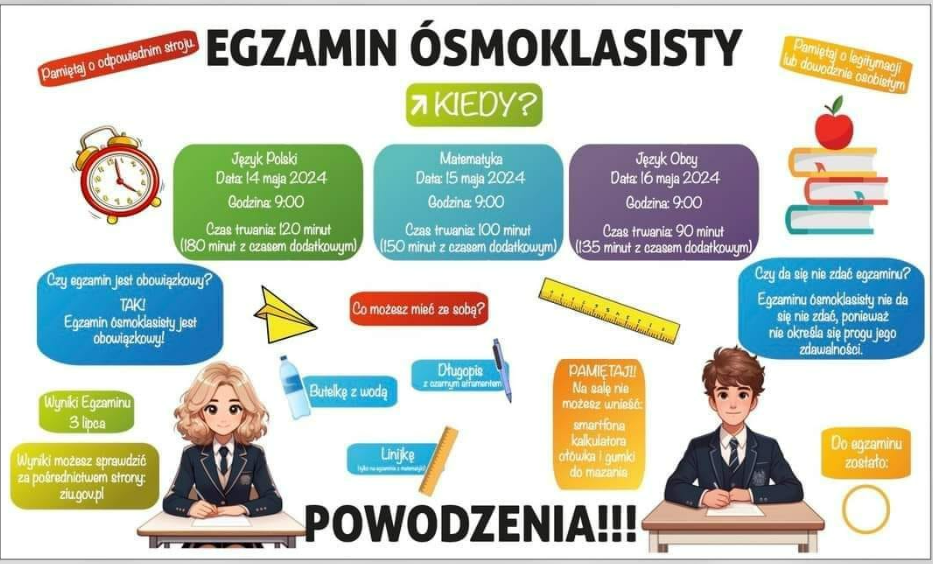 egz osmkl