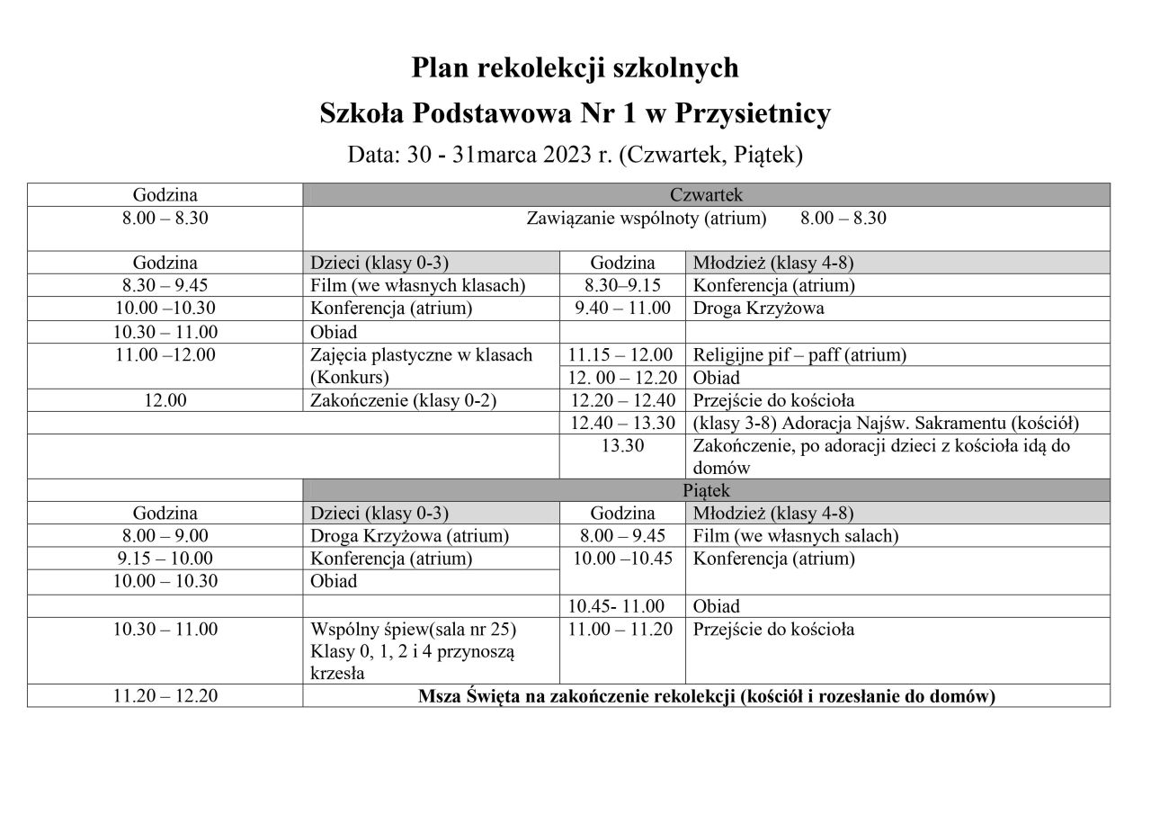 plan rekolekcji