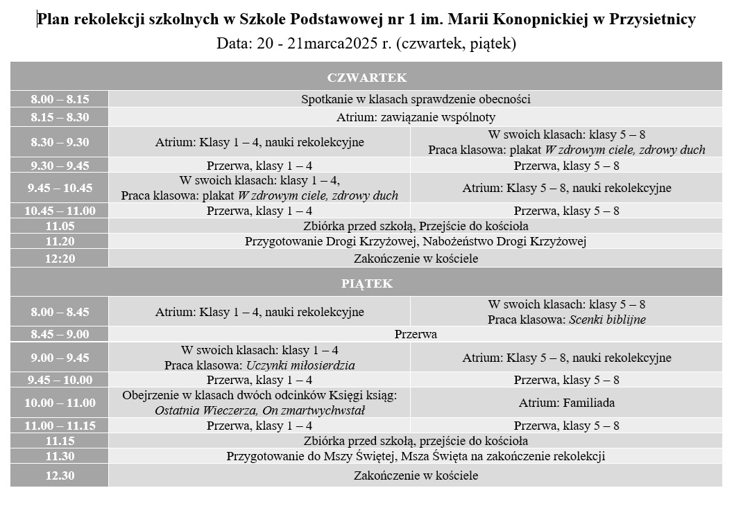 rekolekcje